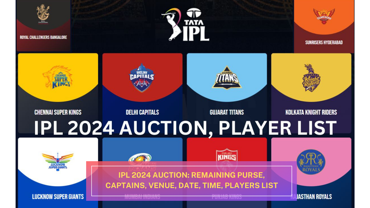 IPL Auction 2024