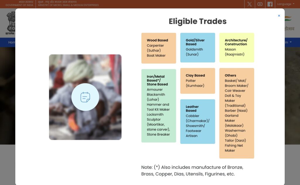 PM Sewing machine scheme, under PM Vishwakarma Yojana 