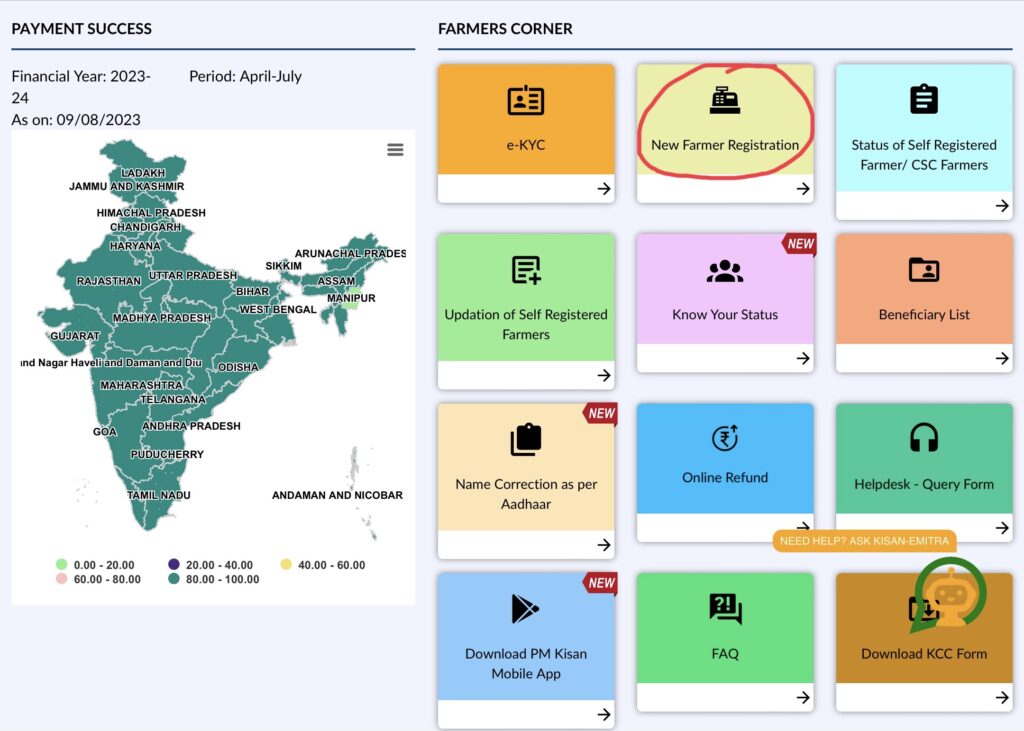 PM Kisan Yojana New Farmer Registration 