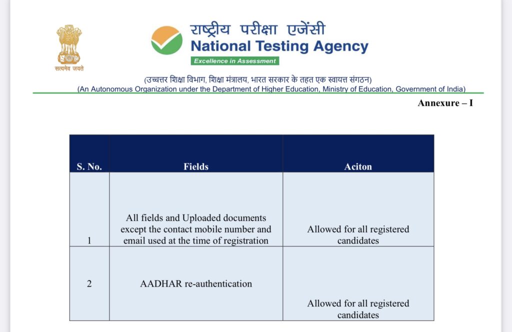 NEET UG Exam City Slip 2024