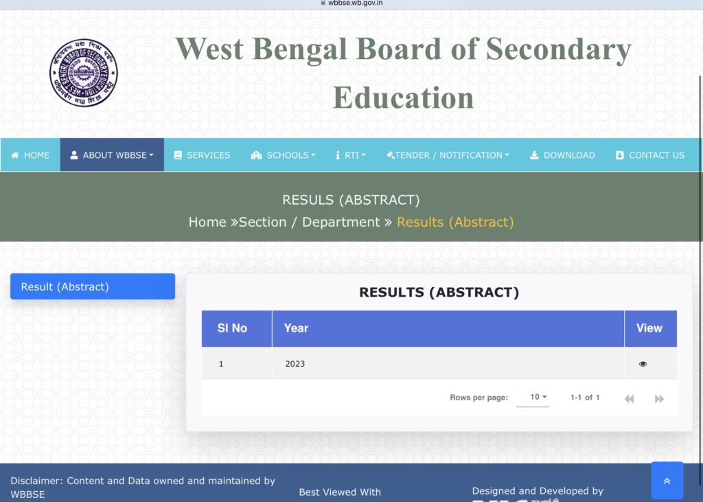 WB Madhyamik Result page