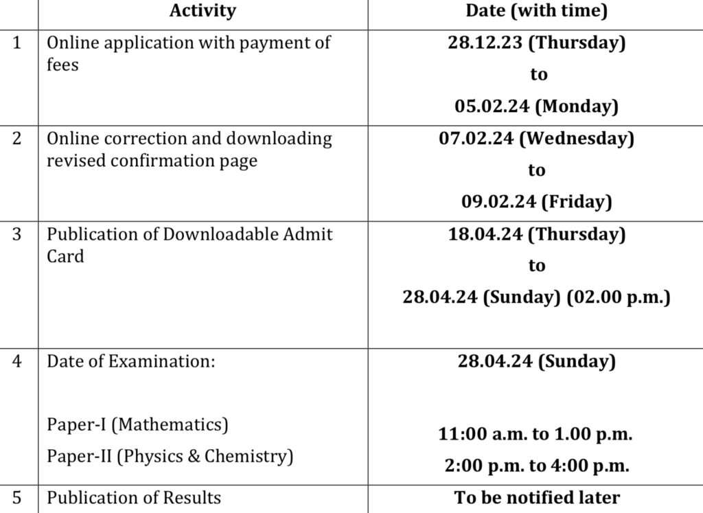 WBJEE Result Date